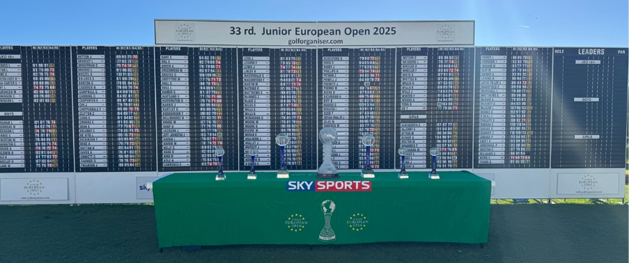 Picture of the scoreboard at the 33rd Junior European Open